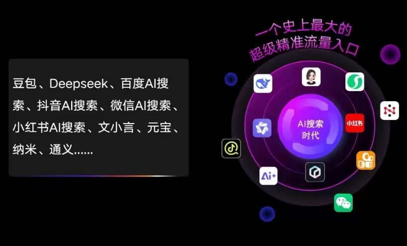 宝鸡AI智能推广新玩法，抢占搜索时代免费精准客源
