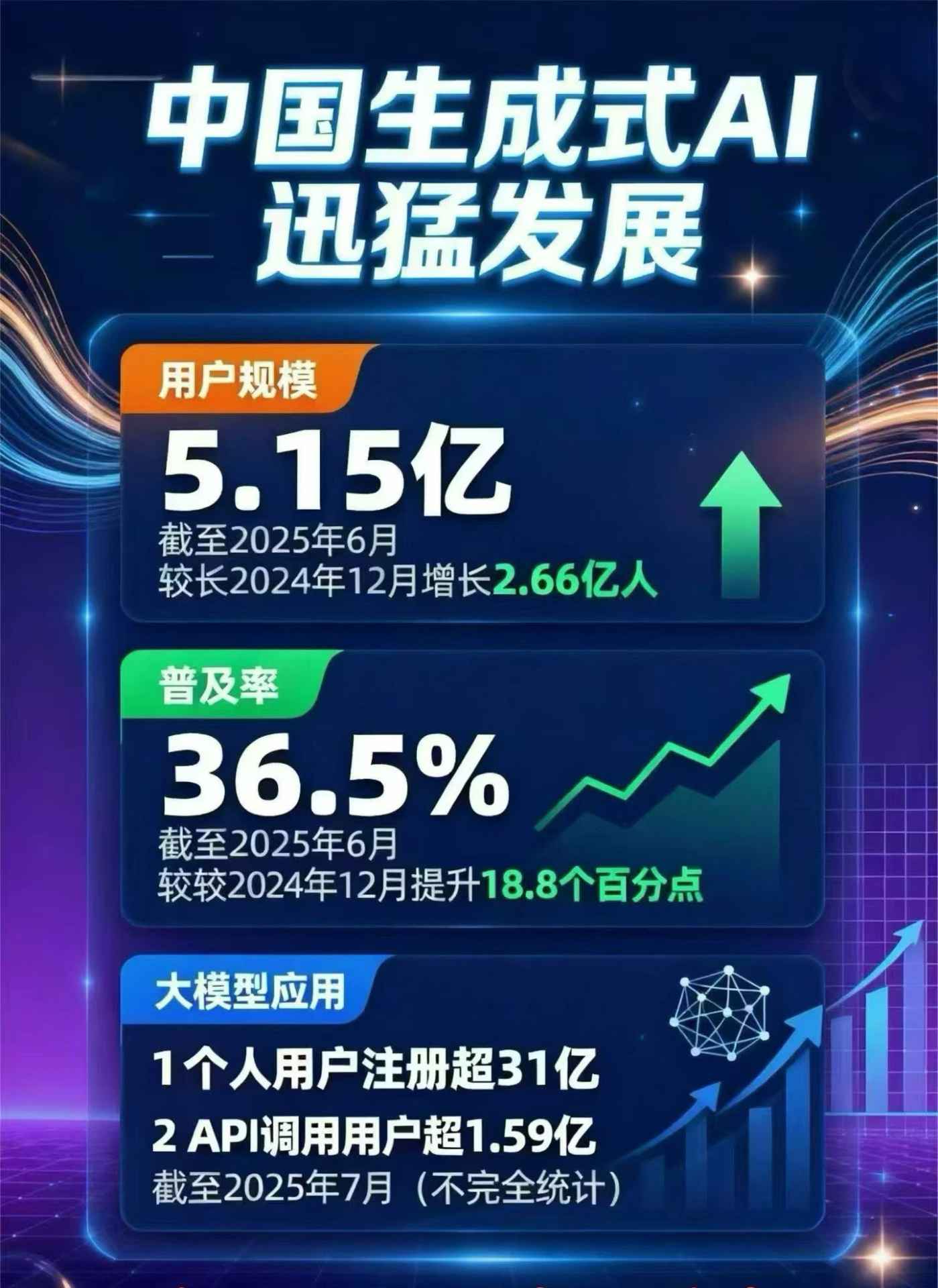 宝鸡豆包GEO优化是什么？内容创作核心逻辑解析