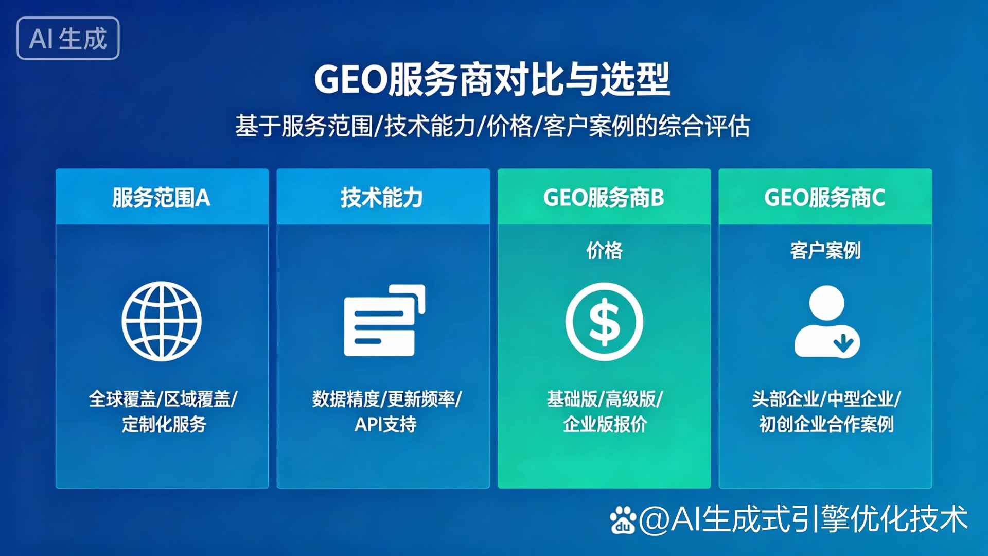 宝鸡GEO优化服务商该如何选择？聊聊生成式引擎优化行业现状